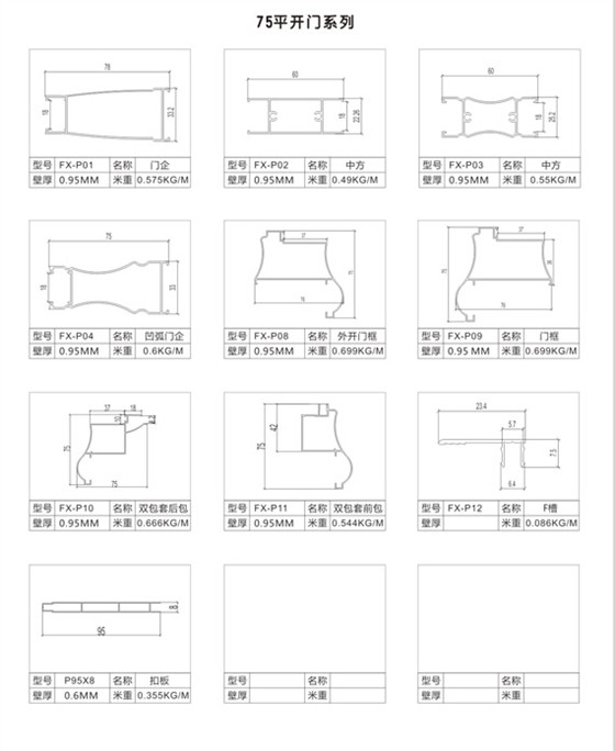 75平开门系列铝材